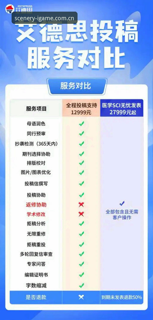 IGAME爱游戏苹果手机安装下载不了怎么办 2026版本实测回应:IGAME爱游戏苹果手机安装下载不了怎么办,这份清单可能比你想象的简单