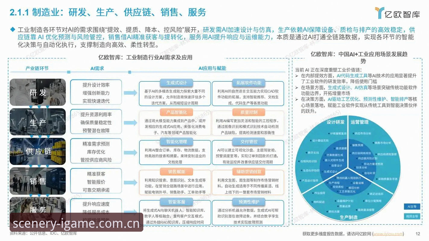 爱游戏平台2026实景索引版全面解析：从工具到生态的行业跃迁
