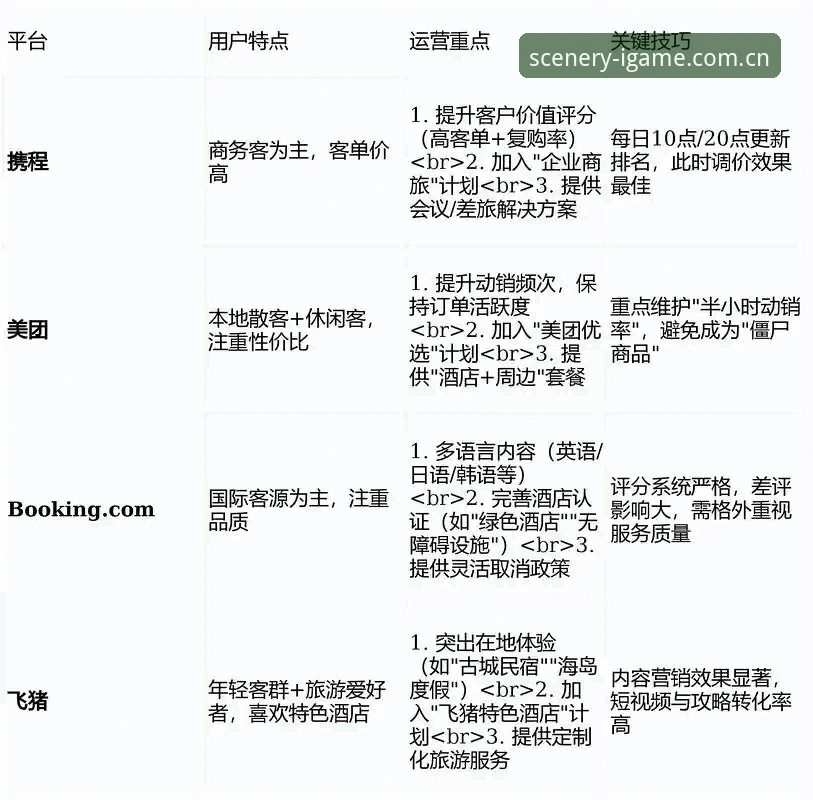 爱游戏平台2026实景索引版全面解析：从下载误区到实战操作指南